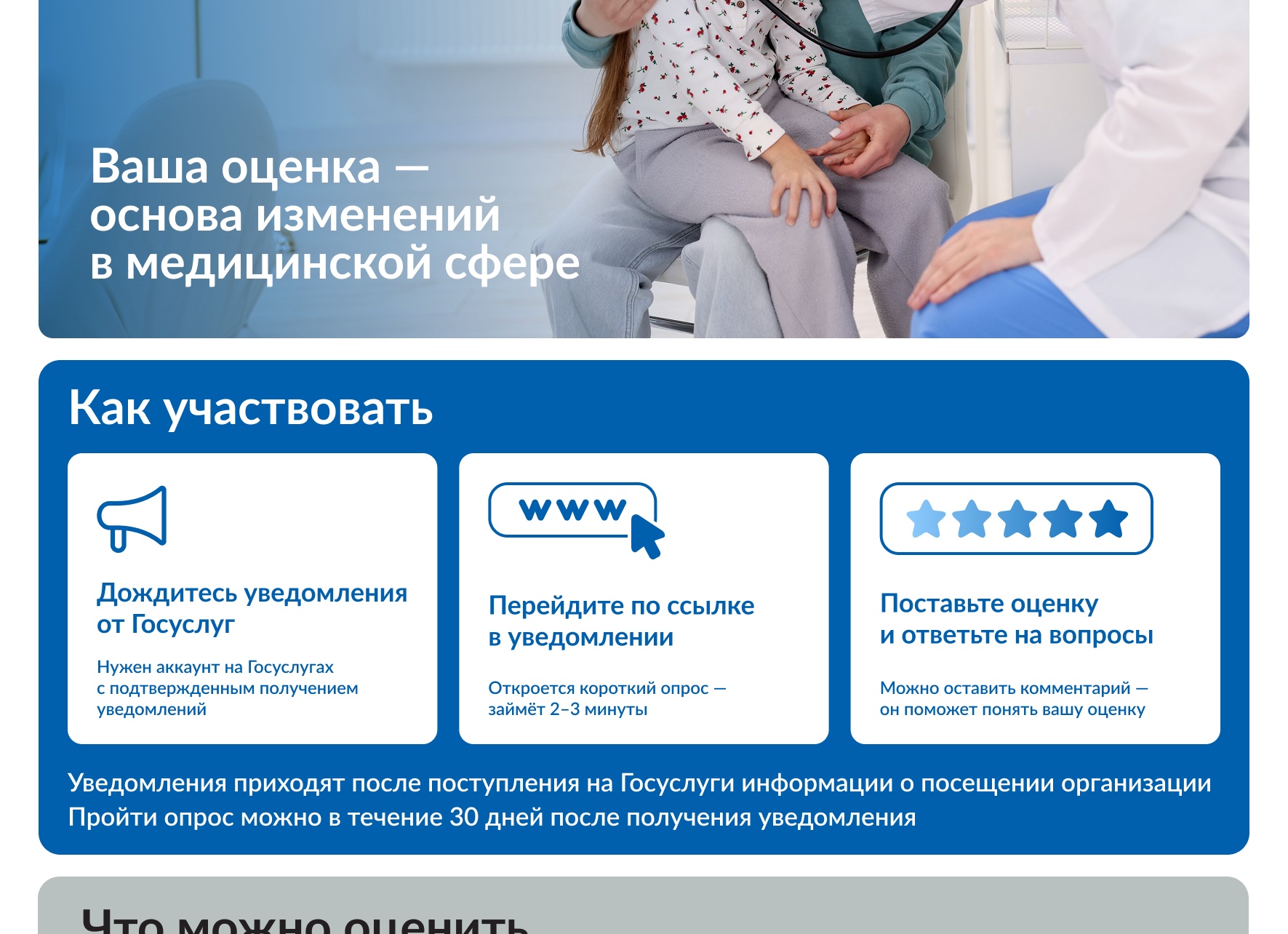 Доступность бесплатной медицины в России: мнение народа и экспертов