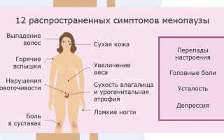 Симптомы наступления климакса у женщин и лечение его проявлений