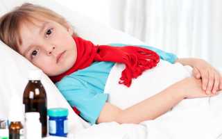 Симптомы и лечение аденоидов у детей